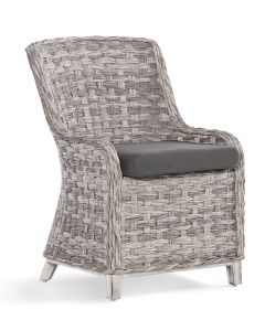 Canyon Lake Resin Wicker Dining Side Chair Min (2) 